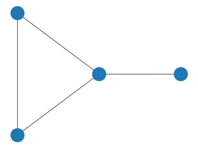 graph1
