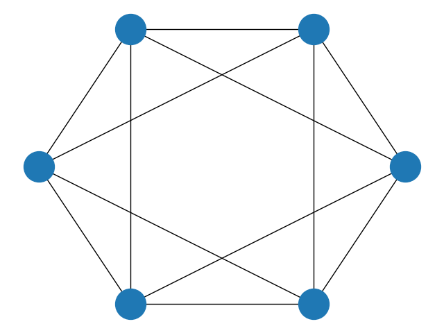 graph2