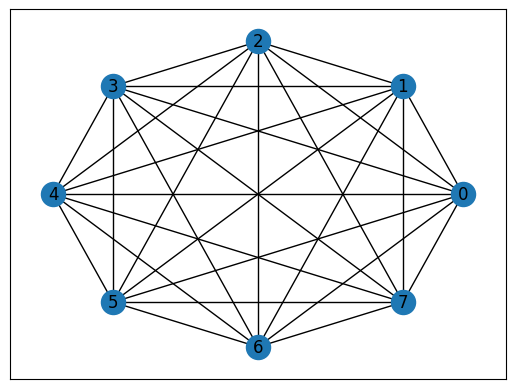 kamada_kawai_layout