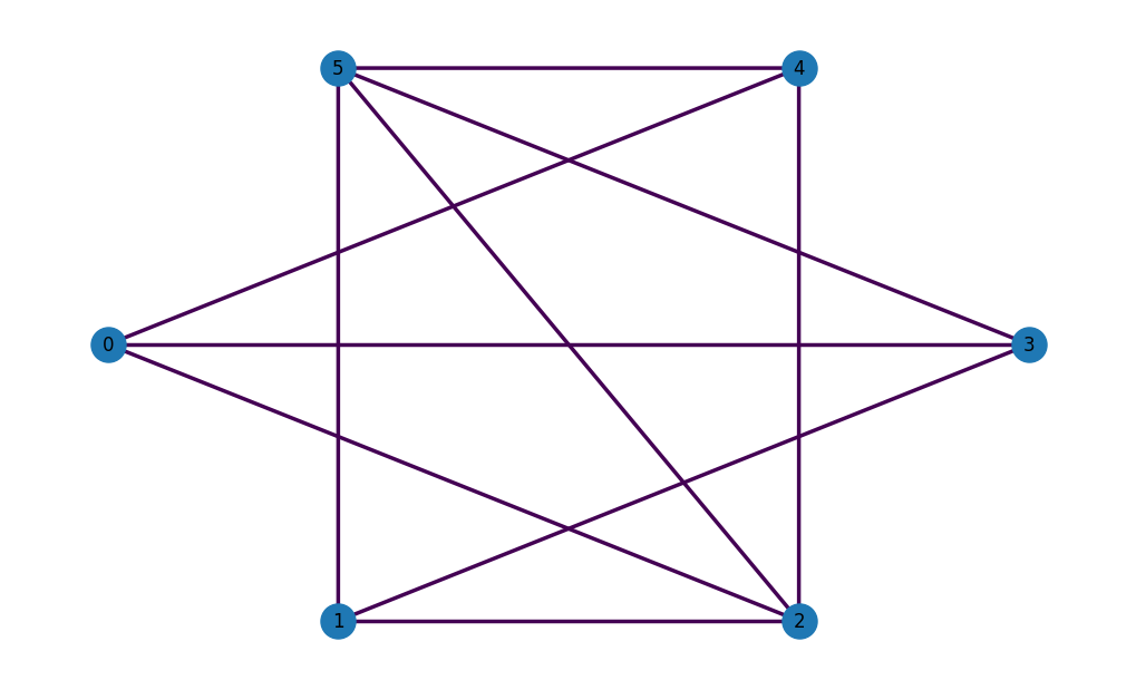 seed_42_graph