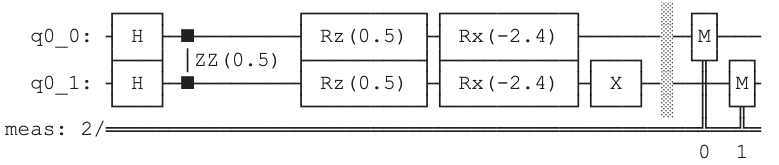 circuit_IX