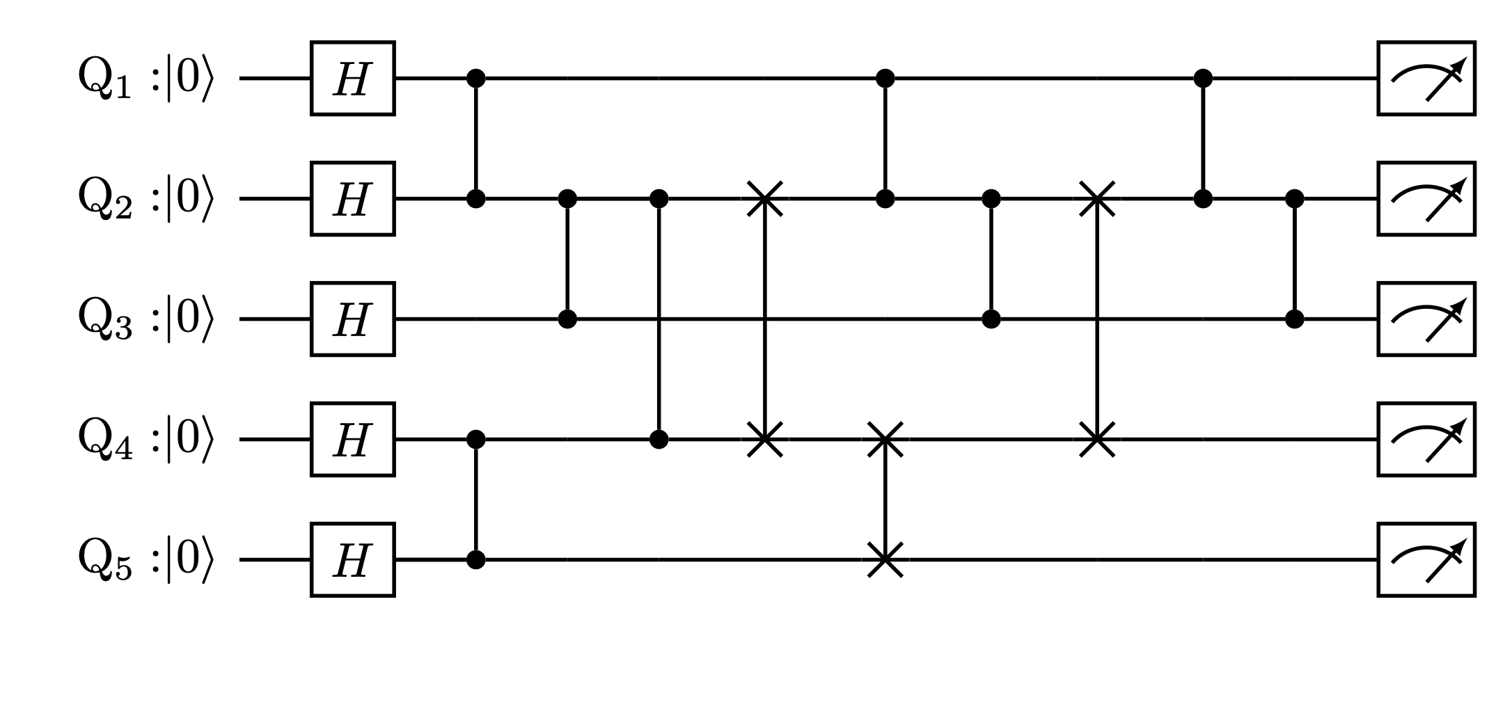 routing_example_circuit_2